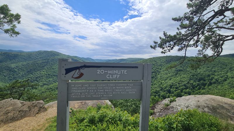 Blue Ridge Parkway